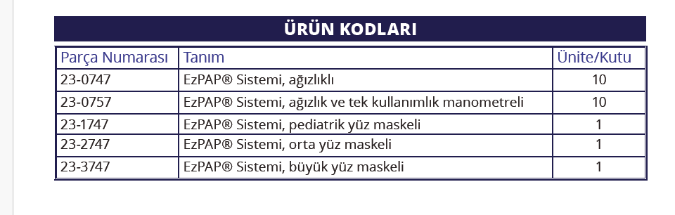 EzPAP® - Pozitif Hava Yolu Basıncı (Pep) Terapisi Cihazı