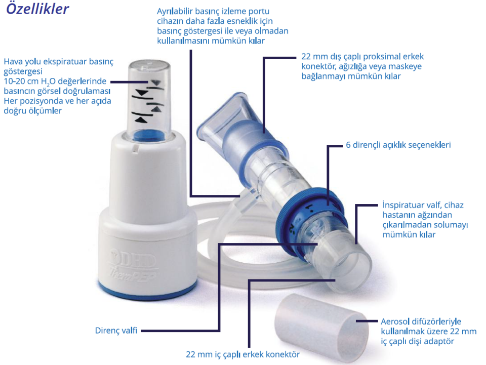 TheraPEP® PEP Solunum Terapisi Cihazı – Pozitif Ekspiratuvar Basınç Sistemi